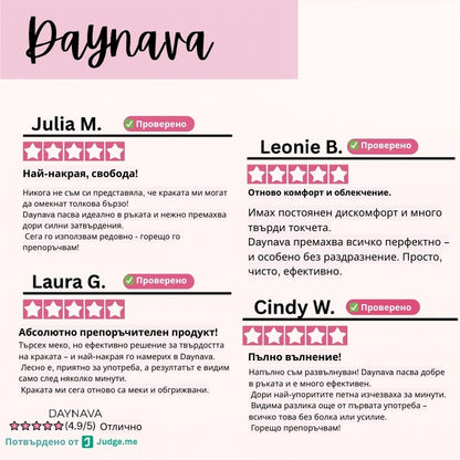 Електрическа пила за стъпала Daynava