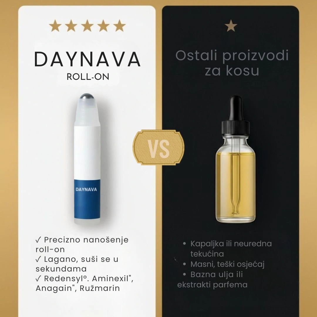 Daynava™ Roll-On za rast kose