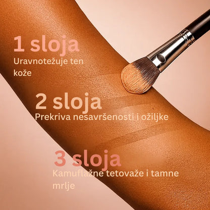 Daynava Set Četkica za Body Perfecter