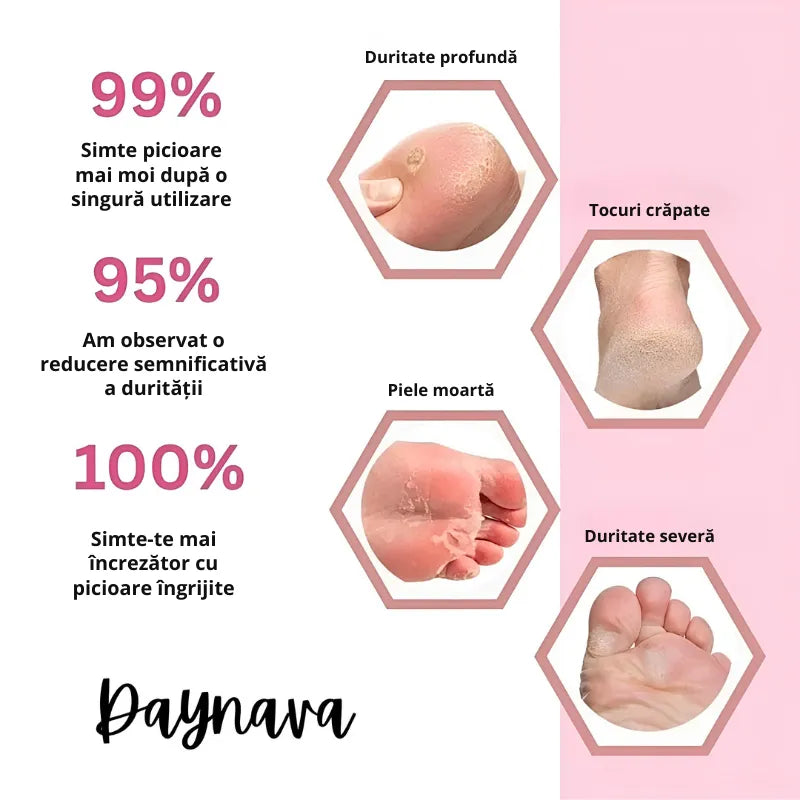 Pilă electrică pentru picioare Daynava