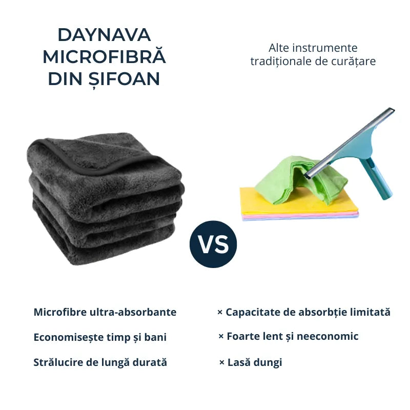 Cârpă din microfibră chiffon